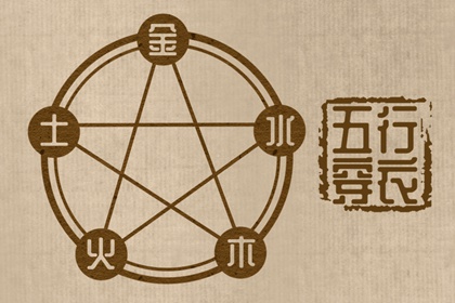 在线万年历 万年历老黄历吉日查询 万年历吉日查询